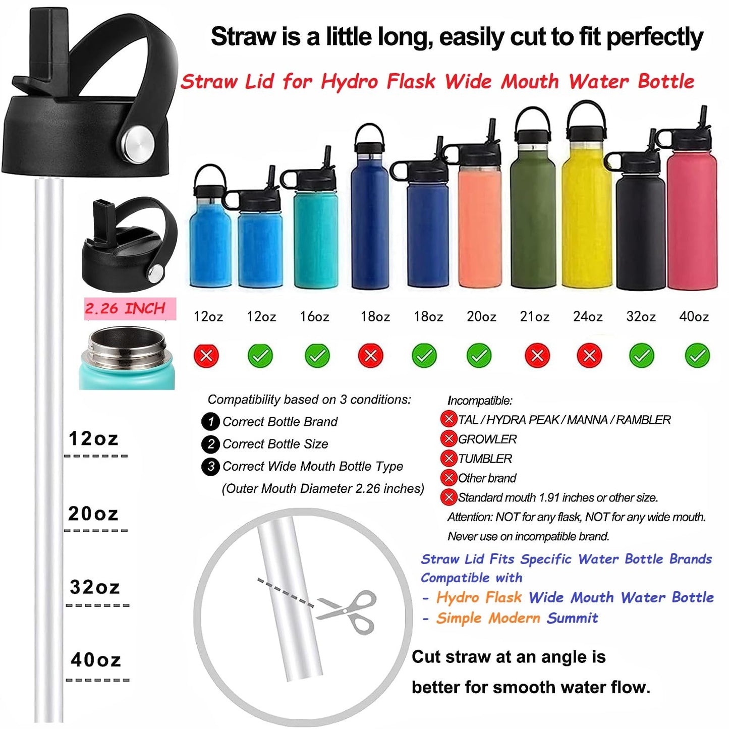 KMN Straw Lid for Hydro Flask Wide Mouth, Lids with Straw for Hydroflask 32 40 oz Wide Mouth, Replacement Straw Cap for Hydroflask, Top Sport Water Bottle Lids Accessories, Stone